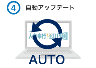 自動アップデート
