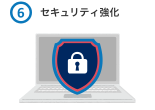 セキュリティ強化